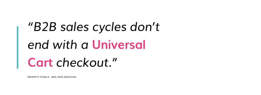 Pull quote from the Google Marketing Live 2026 article: "B2B sales cycles don't end with a Universal Cart checkout.
