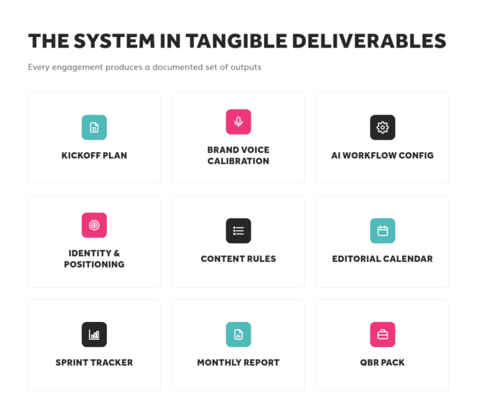The tangible deliverables produced in every Priority Pixels content marketing engagement: kickoff plan, brand voice calibration, AI workflow config, identity and positioning document, content rules document, editorial calendar, sprint tracker, monthly report and quarterly business review pack.