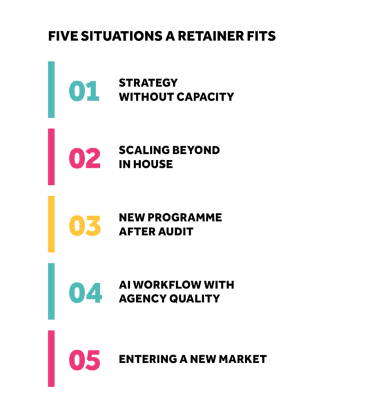 Five situations where a Priority Pixels Content Creation retainer fits