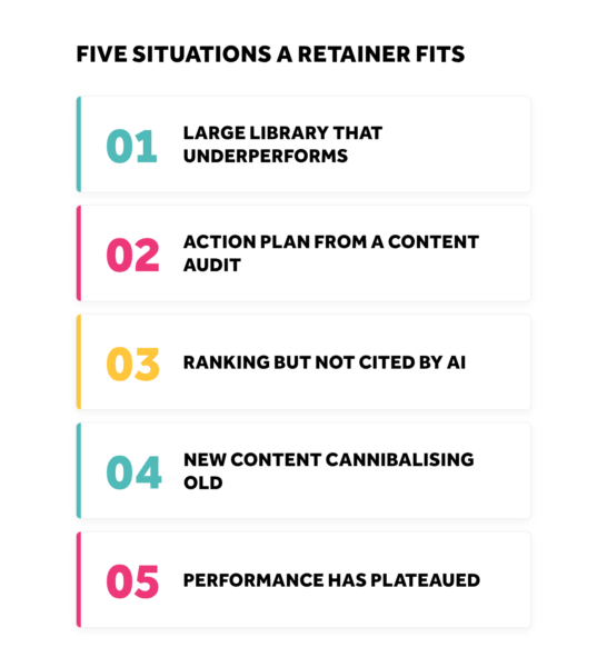 Five situations where a Priority Pixels Content Optimisation retainer fits