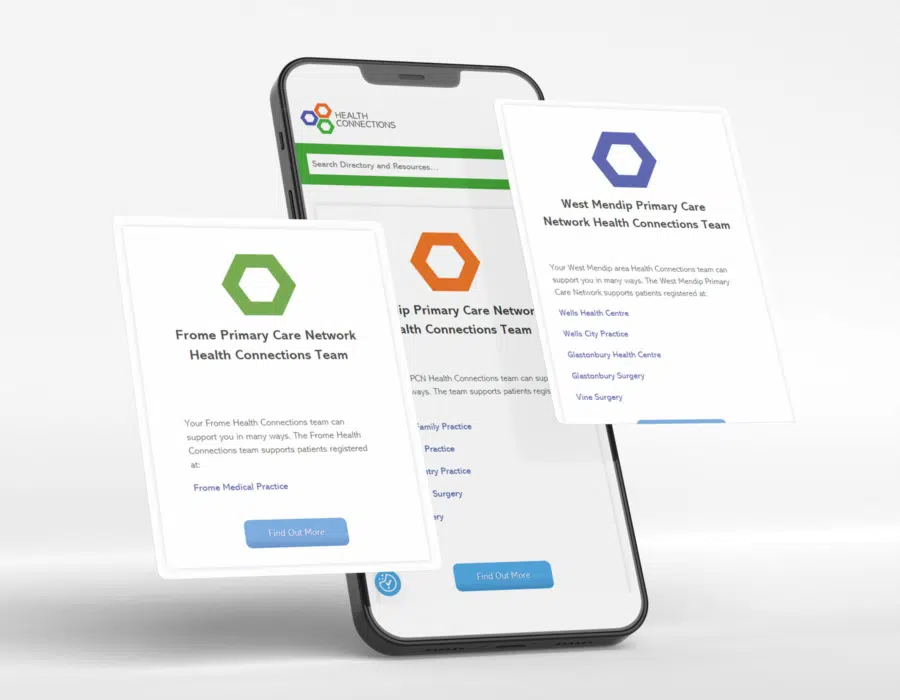Supporting the NHS Health Connections directory websites