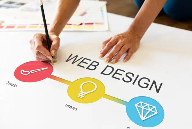 On Page Web Design Tips That Will Help With SEO