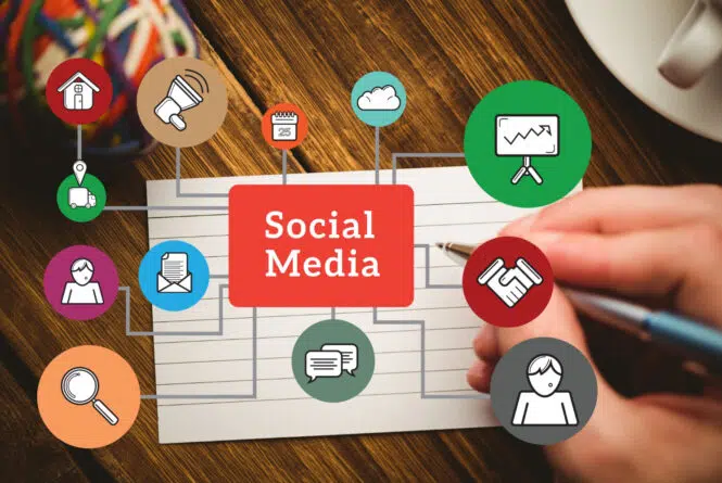 Social Media Strategies to Achieve Your Marketing Goals