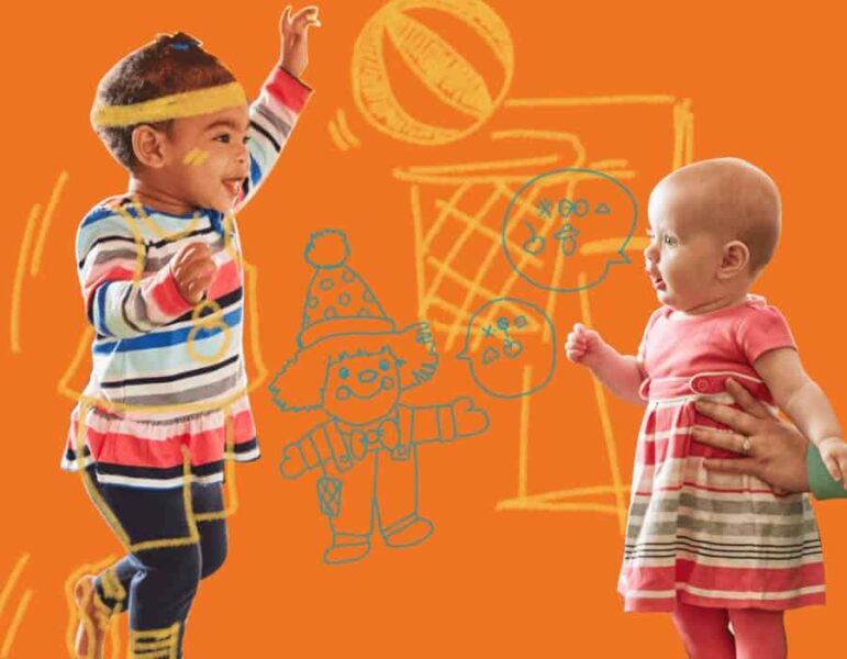 Successful PPC Campaign and New Website for Gymboree Play & Music