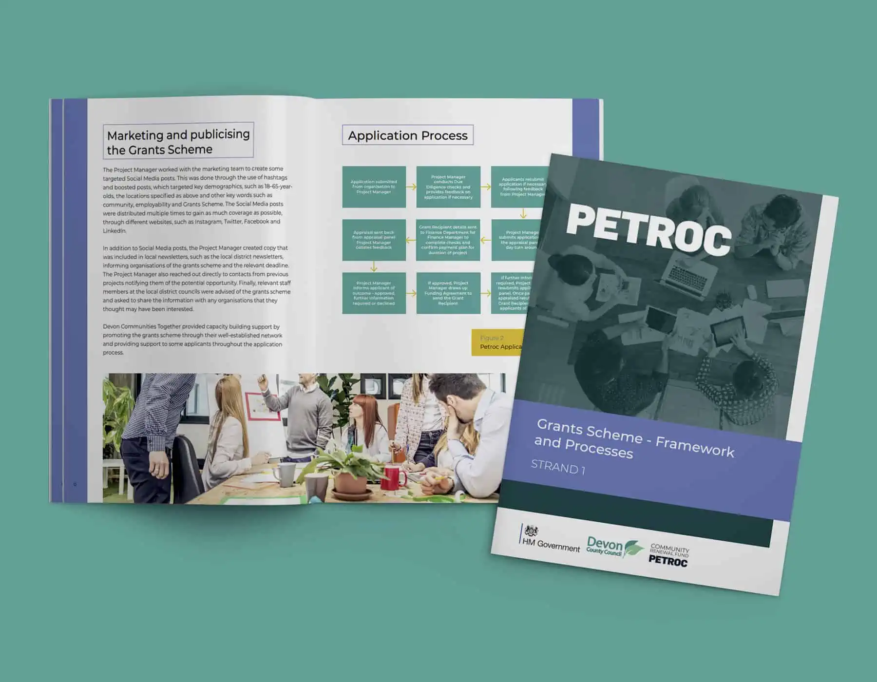 Interactive digital brochures for Petroc College IYC Project