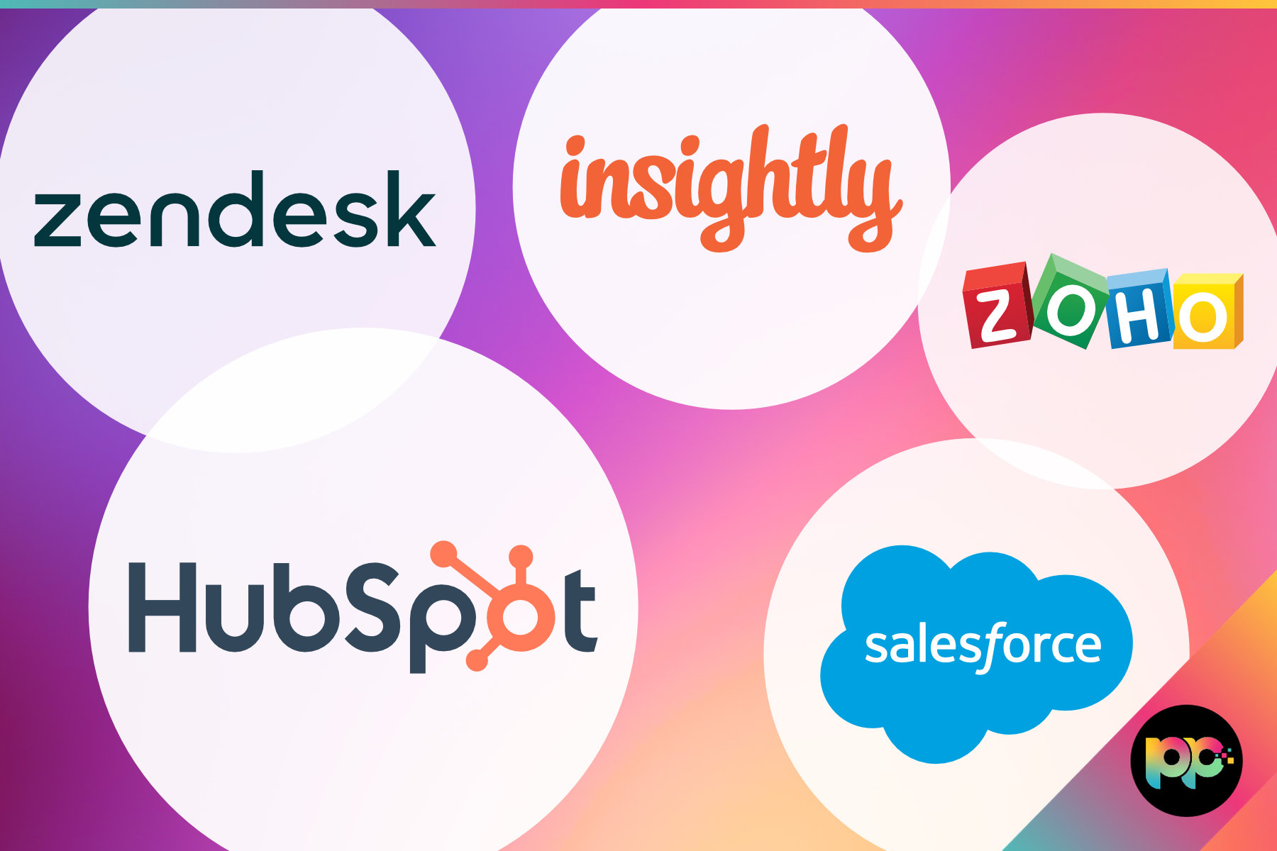 The Best CRM Software for 2025