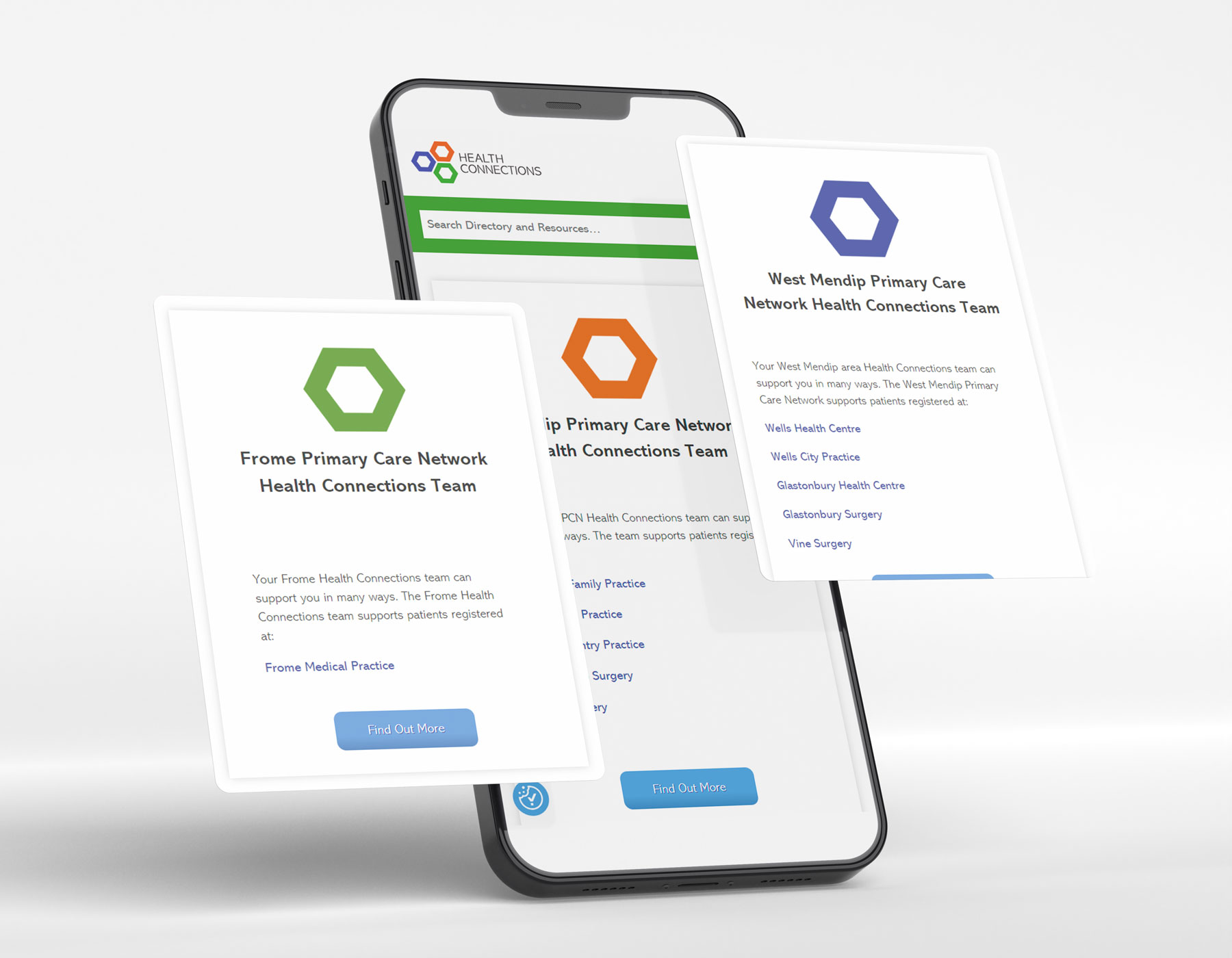 Health Connections Mendip Website