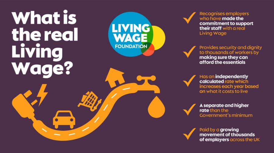Living Wage Foundation