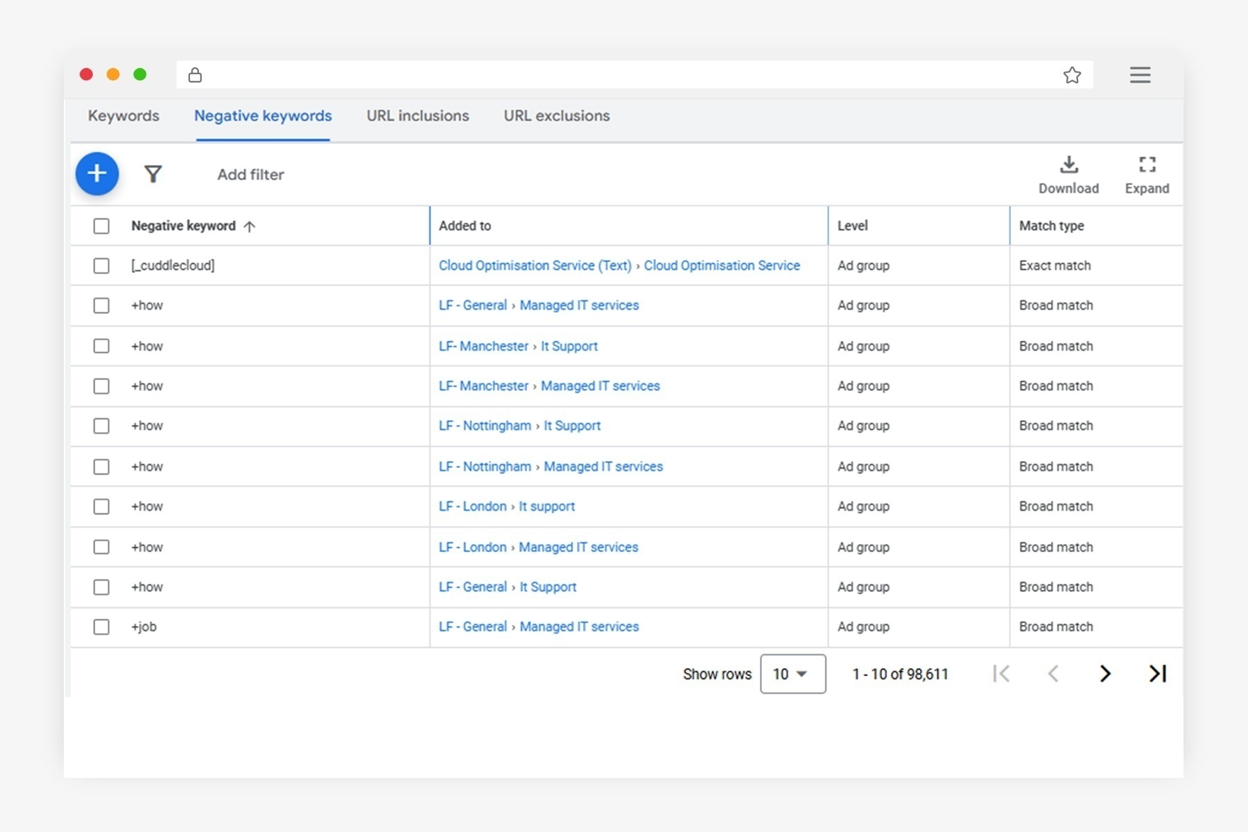 Negative Keywords List