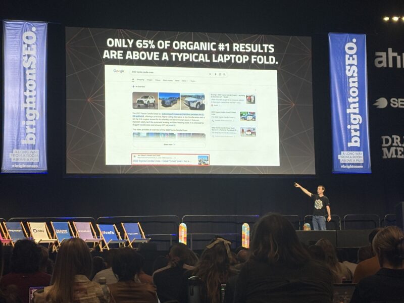 Conference slide showing only 65% of organic results that rank first sit above a typical laptop fold, with a Toyota Corolla search example.
