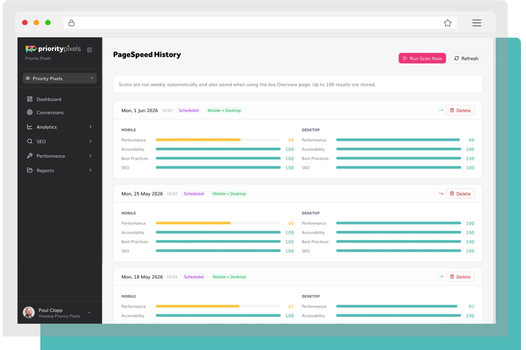PageSpeed History view of the Priority Pixels reporting platform