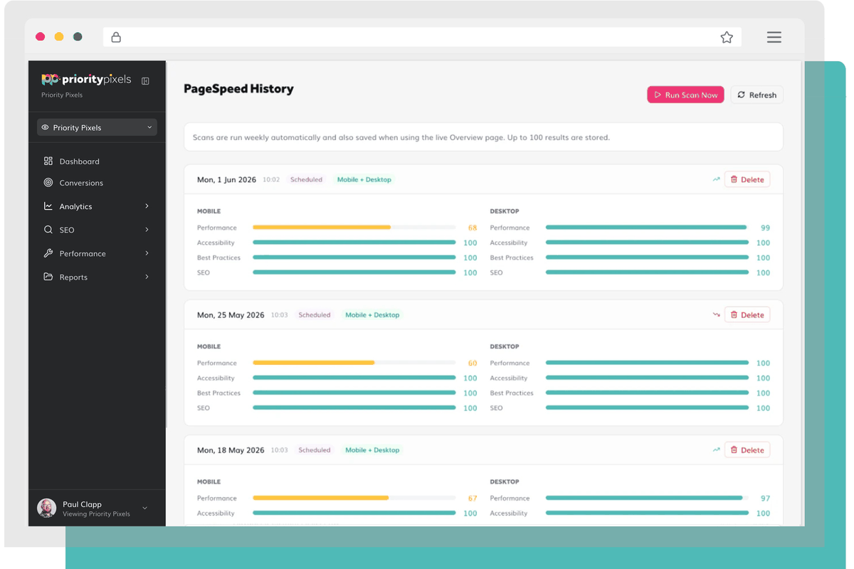 Priority Pixels reporting platform cycling through PageSpeed History, Update Log and Plugins and Themes views