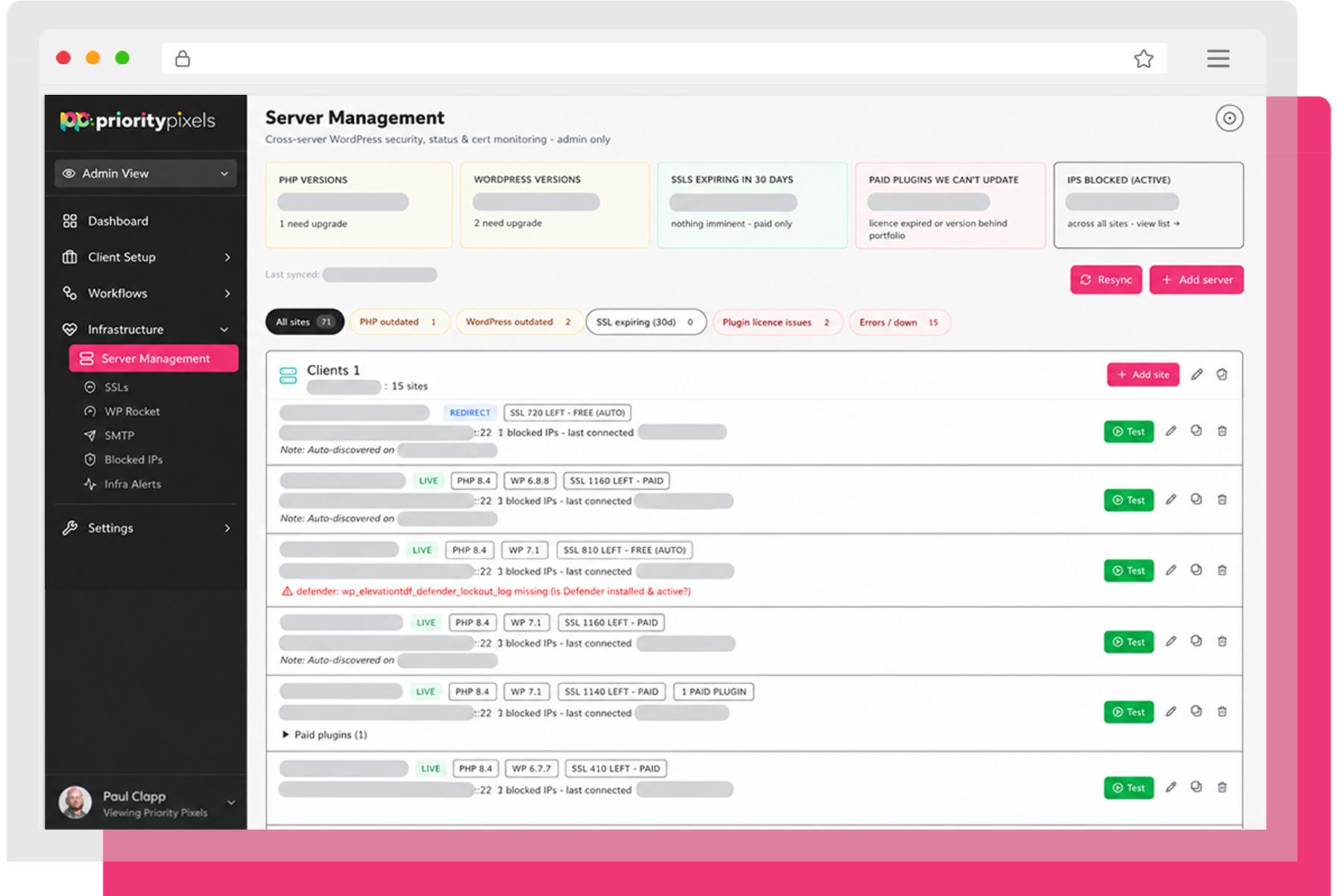 Website Monitoring